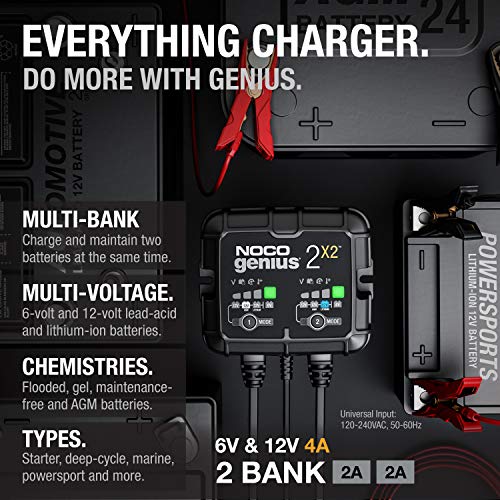 4A 2-Bank Smart Battery Charger for Lead-Acid & Lithium S76286