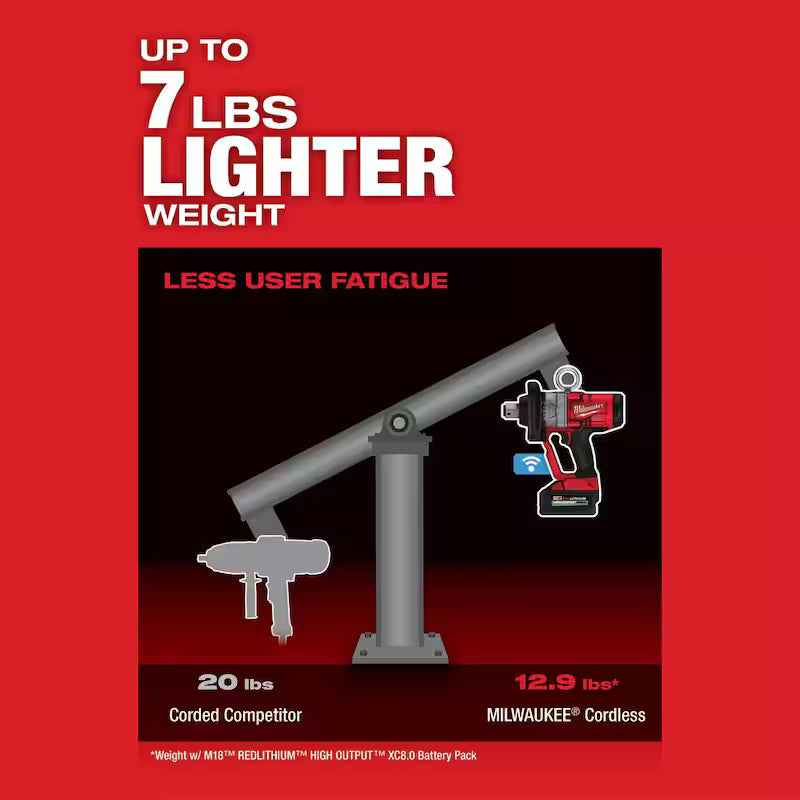 18V Lithium-Ion Brushless Cordless 1 in. Impact Wrench with Friction Ring & 8.0Ah Battery Starter Kit G52983