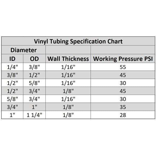Flexible Non-Toxic Vinyl Pet Supplies N23705