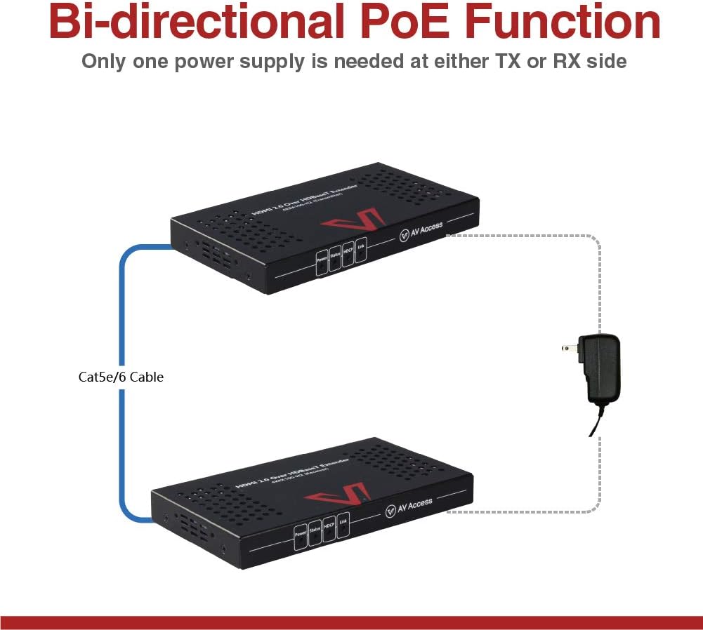 HDMI 2.0 HDBaseT HDMI Extender Over Single Cat5e/6a/Cat7 Ethernet 4K@60Hz 130ft, 1080P@120Hz 230ft, PoE IR RS232 HDCP2.2, HDR, CEC, EDID A2708