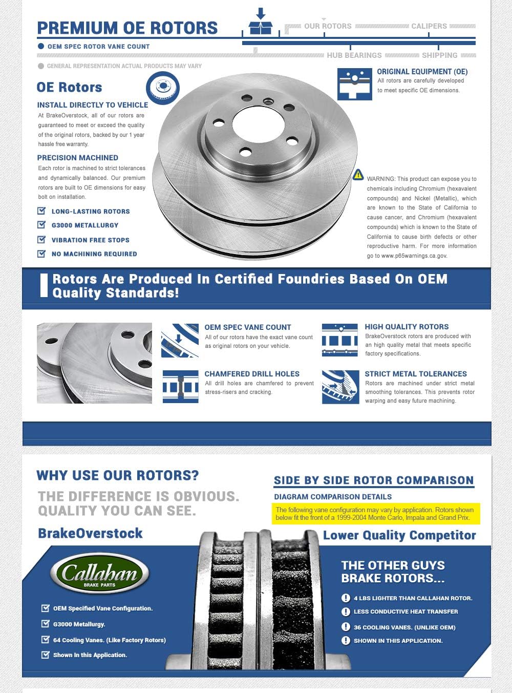 299.8 mm Brake Rotors Set F97151