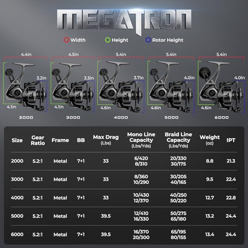 Rigid Aluminum Frame 7+1 Double-Shielded Stainless-Steel BB Spinning Fishing Reel J13994