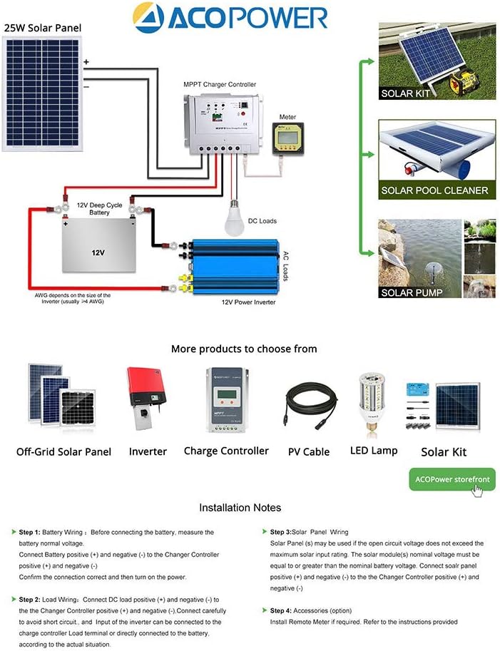 25 Watts Solar Panel Kit Pack of 2 J99528