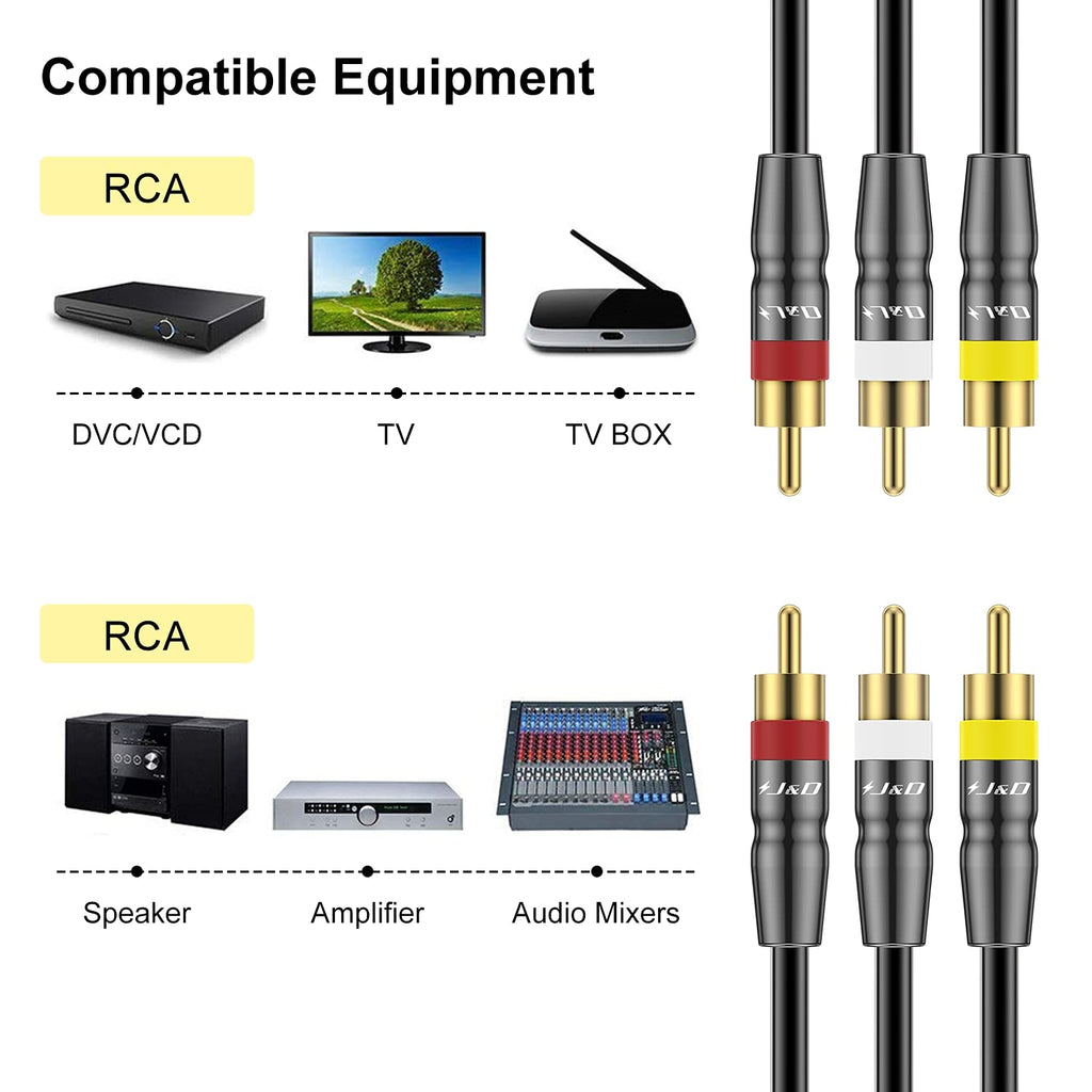3RCA to 3RCA Cable, Gold Plated RCA Cable, 10 Feet K41971