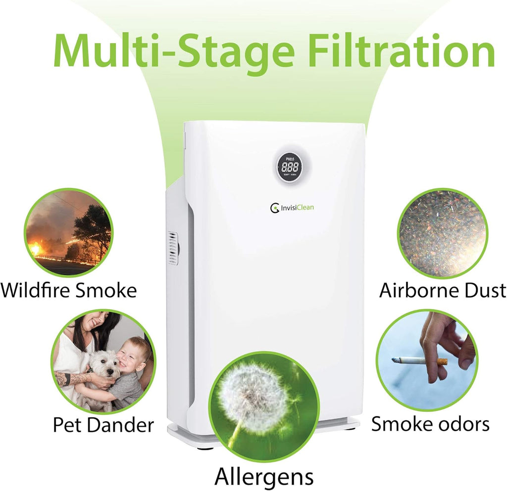 4-in-1 H13 True HEPA Air Purifier with Ionizer, Carbon, UV-C Light C854