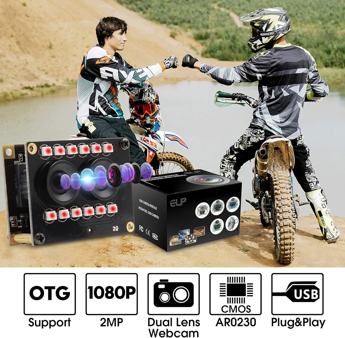 Dual Lens 1080P Webcam Module with IR Led Lights Z1457