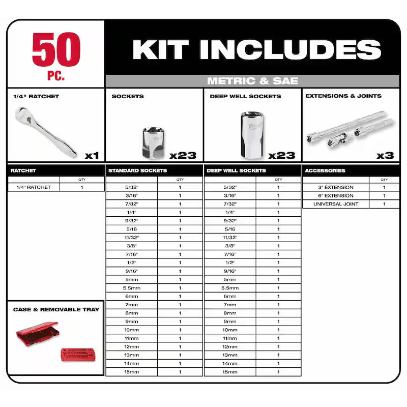 1/4 in. Drive SAE/Metric Ratchet and Socket Mechanics Tool Set (51-Piece) M30923