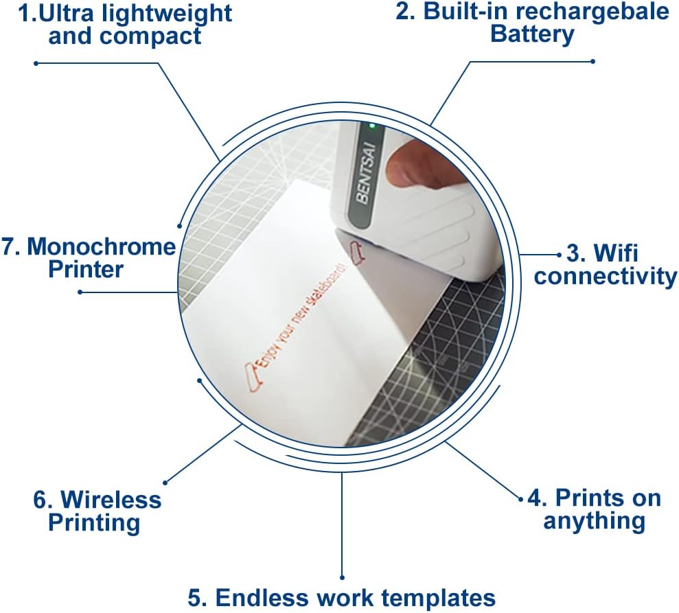 Mini Handheld WiFi Printer with iOS/Android APP (Black) D1835
