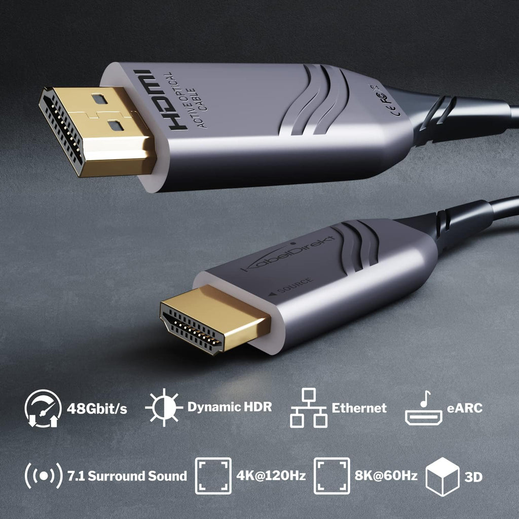 25ft 8K HDMI 2.1 Optical Ultra High Speed HDMI Cable, Gray/Black, Pack of 2 W367