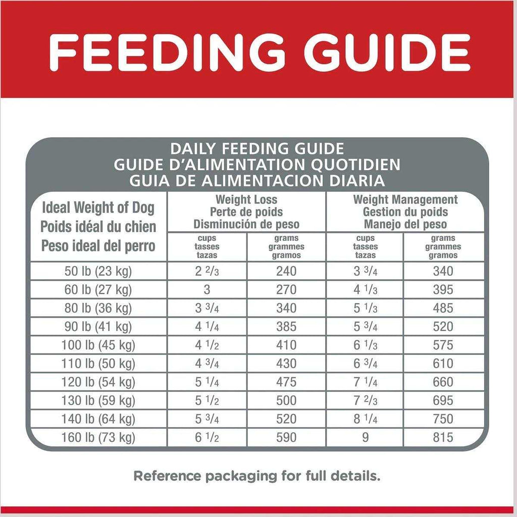 Chicken Meal & Barley Dry Dog Food N886