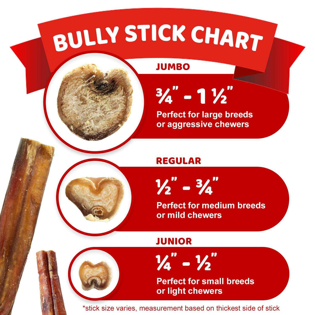 Bully Sticks For Medium Dogs S37582