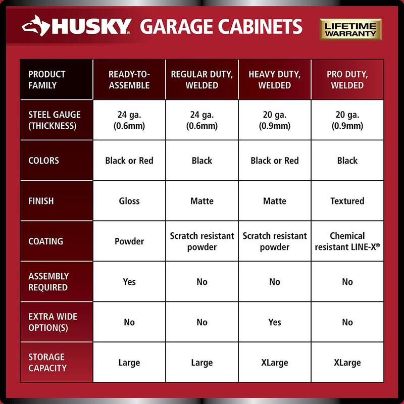 7-Piece Welded Steel Garage Storage System in Black U919478