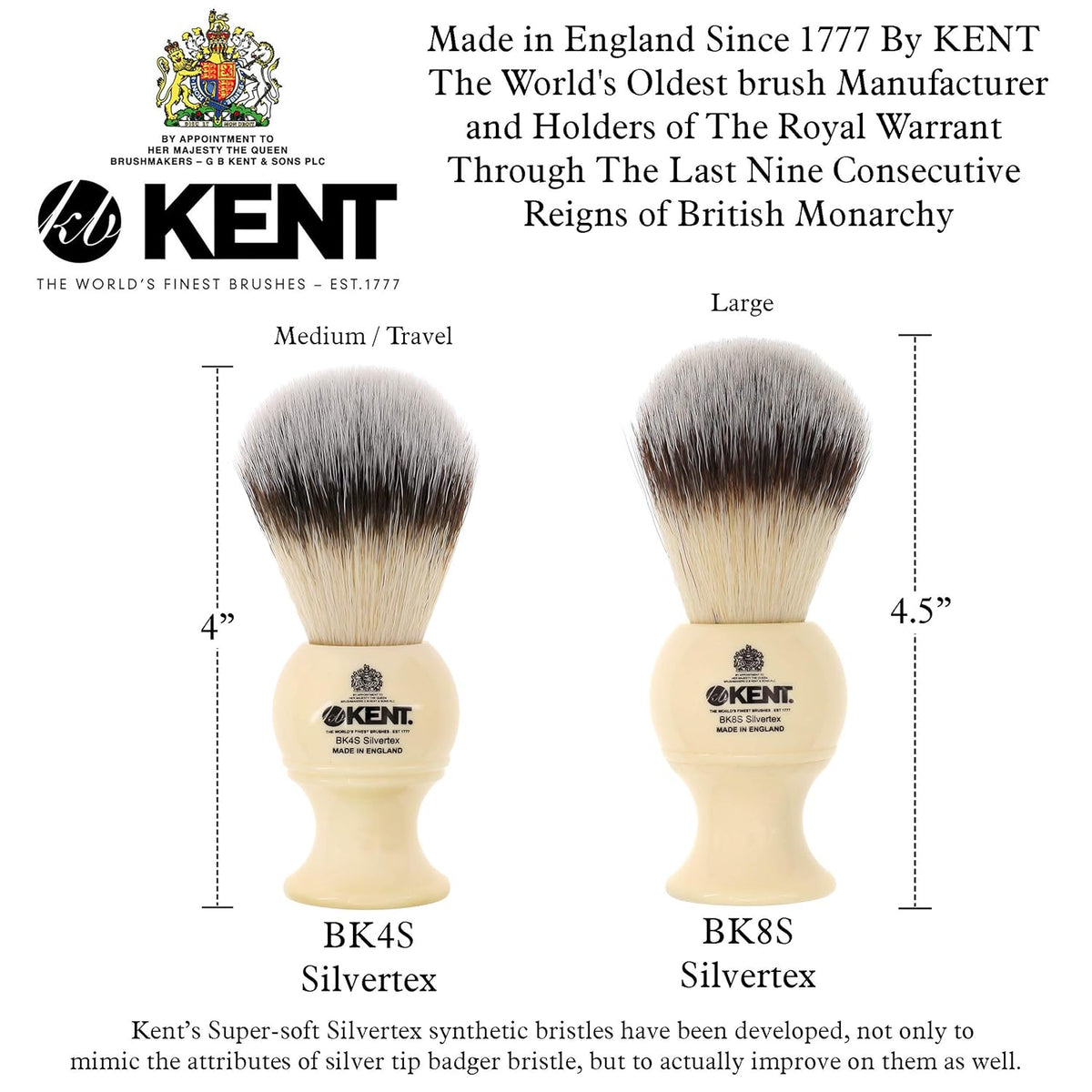 Shaving Brush with Synthetic Bristles and Resin Handle, Pack of 2 L46049