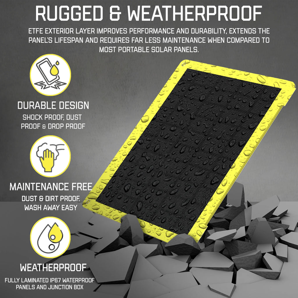 25W Portable Solar Panel Charger Kit USB-A & USB-C M6363