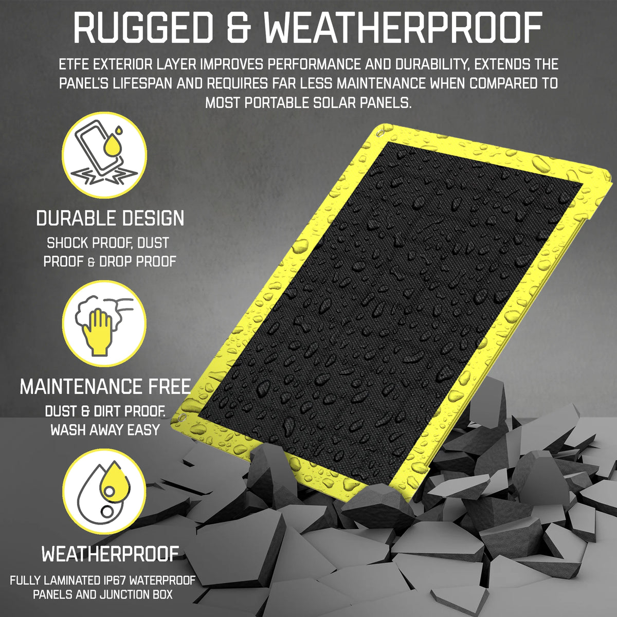 25W Portable Solar Panel Charger Kit USB-A & USB-C M6363