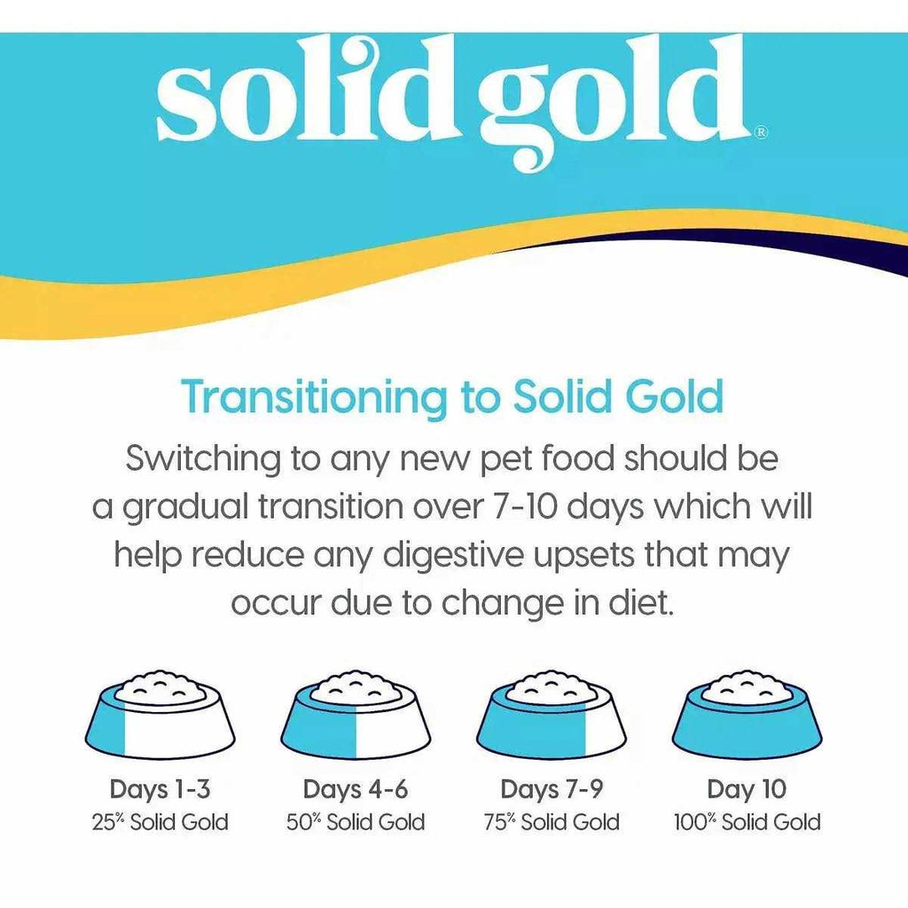 Grain-Free Chicken Weight Control C355