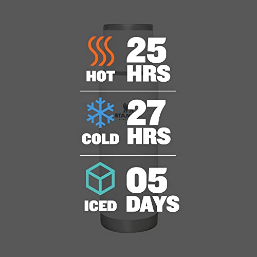 25 oz Insulated Stainless Steel Vacuum Bottle with Leakproof Cup Lid H52420