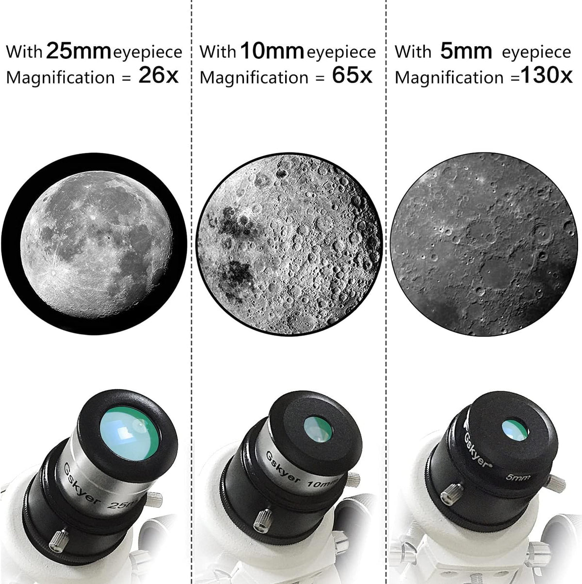 Astronomical Reflector Telescope K8842
