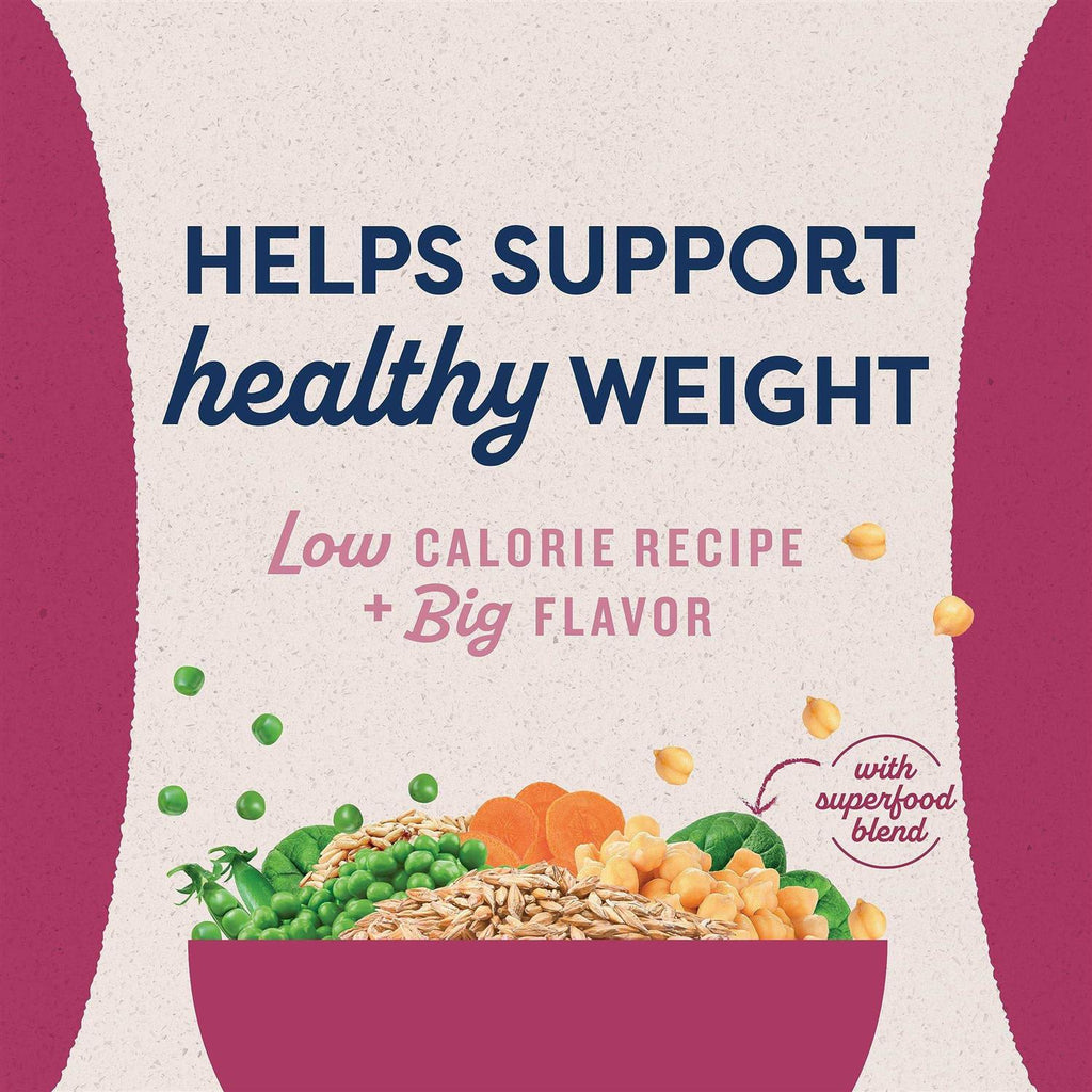Chicken Dog Food D46643