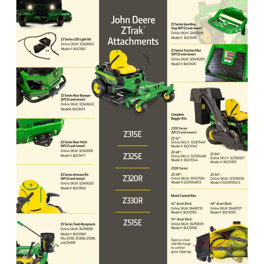 60 in. 24 HP V-Twin Gas Zero-Turn Riding Mower V38740