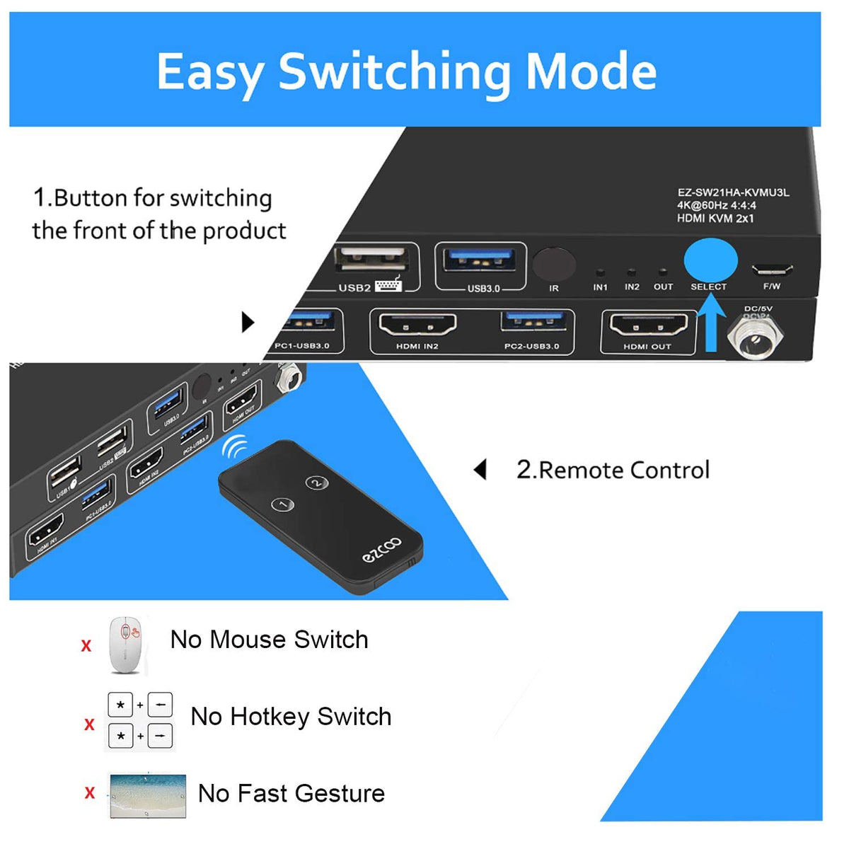 USB 3.0 KVM Switch HDMI 2-Port 4K60 with Stereo Audio Extractor U213