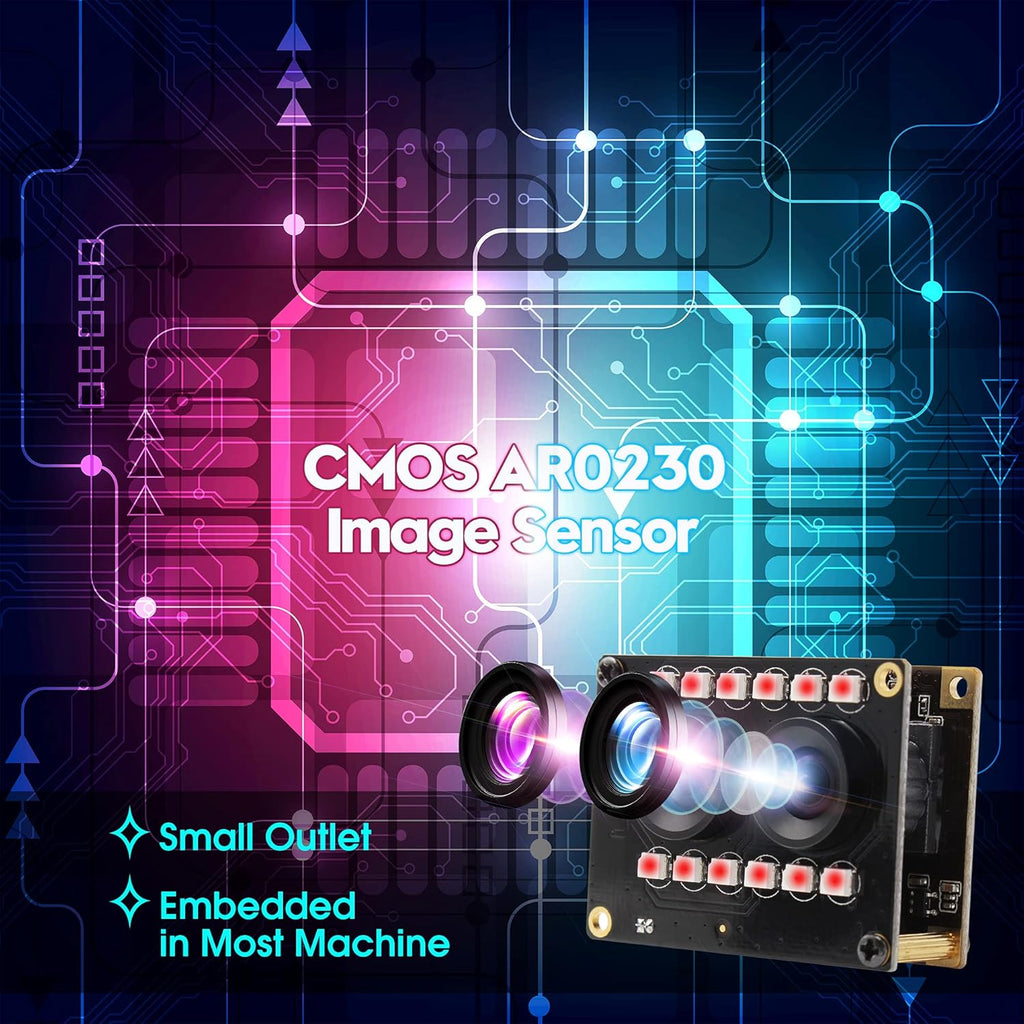 Dual Lens 1080P Webcam Module with IR Led Lights Z1457