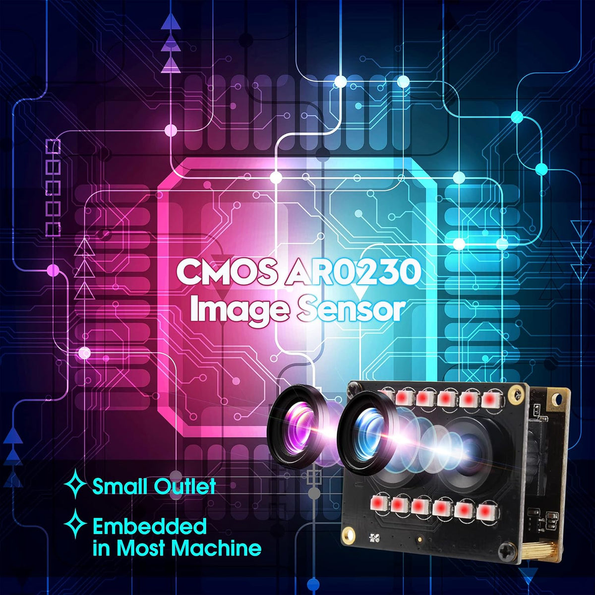 Dual Lens 1080P Webcam Module with IR Led Lights Z1457