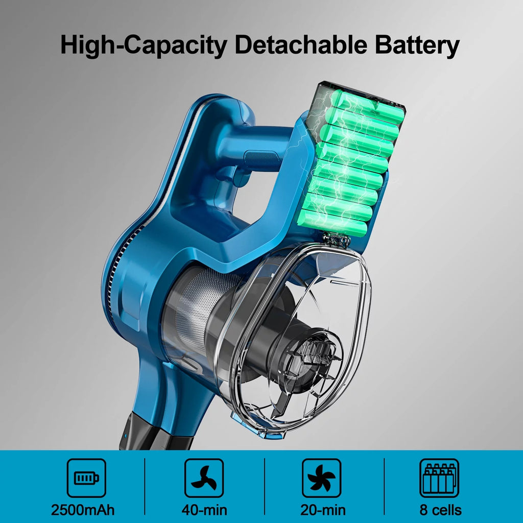 Cordless Vacuum Cleaner with 2 Batteries F92195