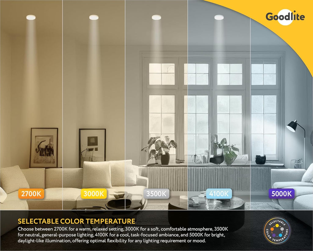 3-Inch Square White Recessed Adjustable LED Light, Selectable Color Temperature 27K-30K-35K-41K-50K, 8W, 650 Lumens, Dimmable Q718844