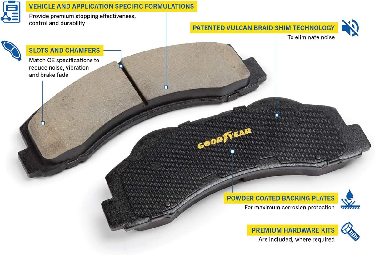 Carbon Ceramic Front Disc Brake Pads Set A879