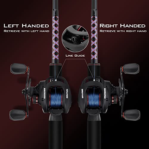 Graphite Frame Baitcasting Fishing Reel, 7.2:1 Gear Ratio, 17.6LB Carbon Fiber Drag C343