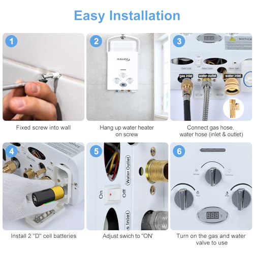 6L 1.58GPM Propane Tankless Water Heater G723057