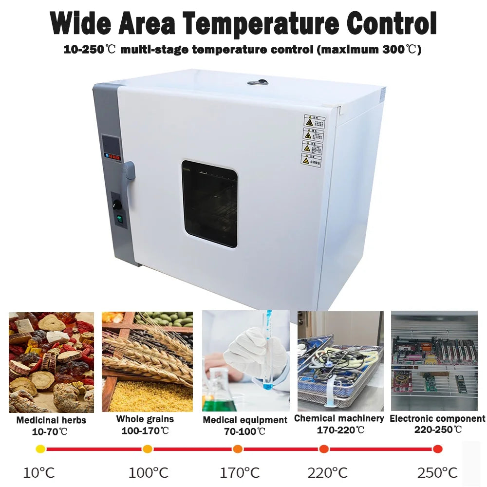 Digital Forced Air Convection Drying Oven 220V I2411