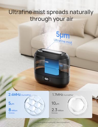 6L Top Fill Ultrasonic Cool Mist Humidifier Z306550