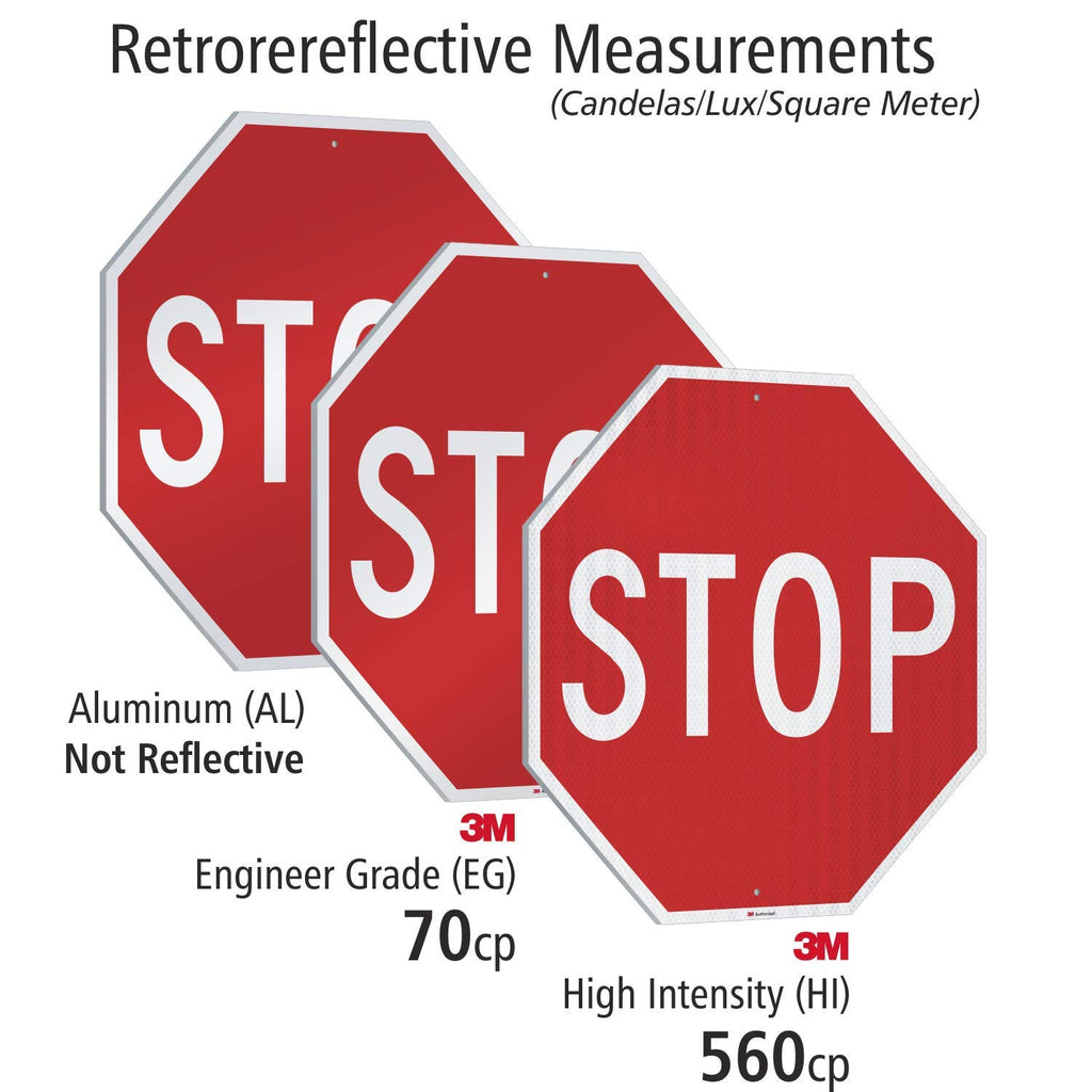 30" High Intensity Grade Reflective Aluminum Sign Pack of 2 H8356