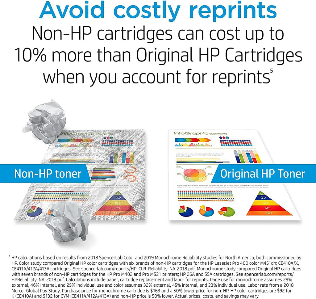 Magenta Toner Cartridge V74986
