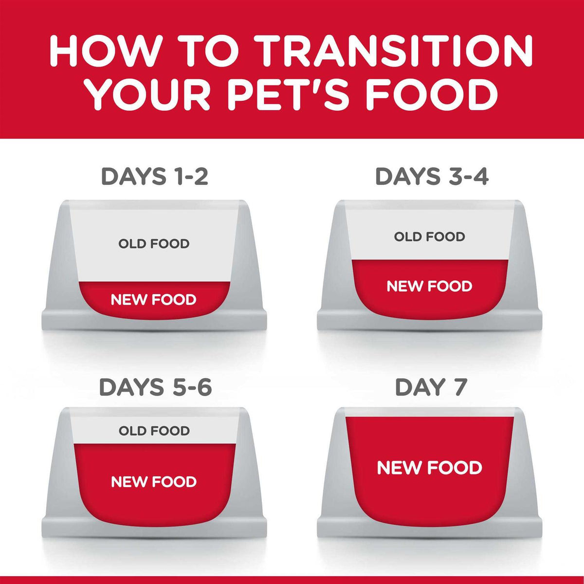 Adult Cat Food W331