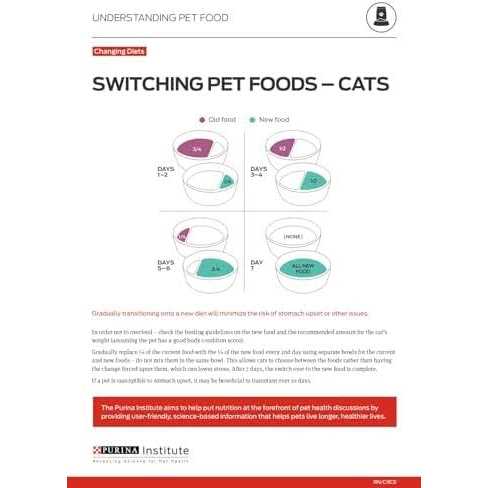 Hairball Control Wet Cat Food Pate O4583