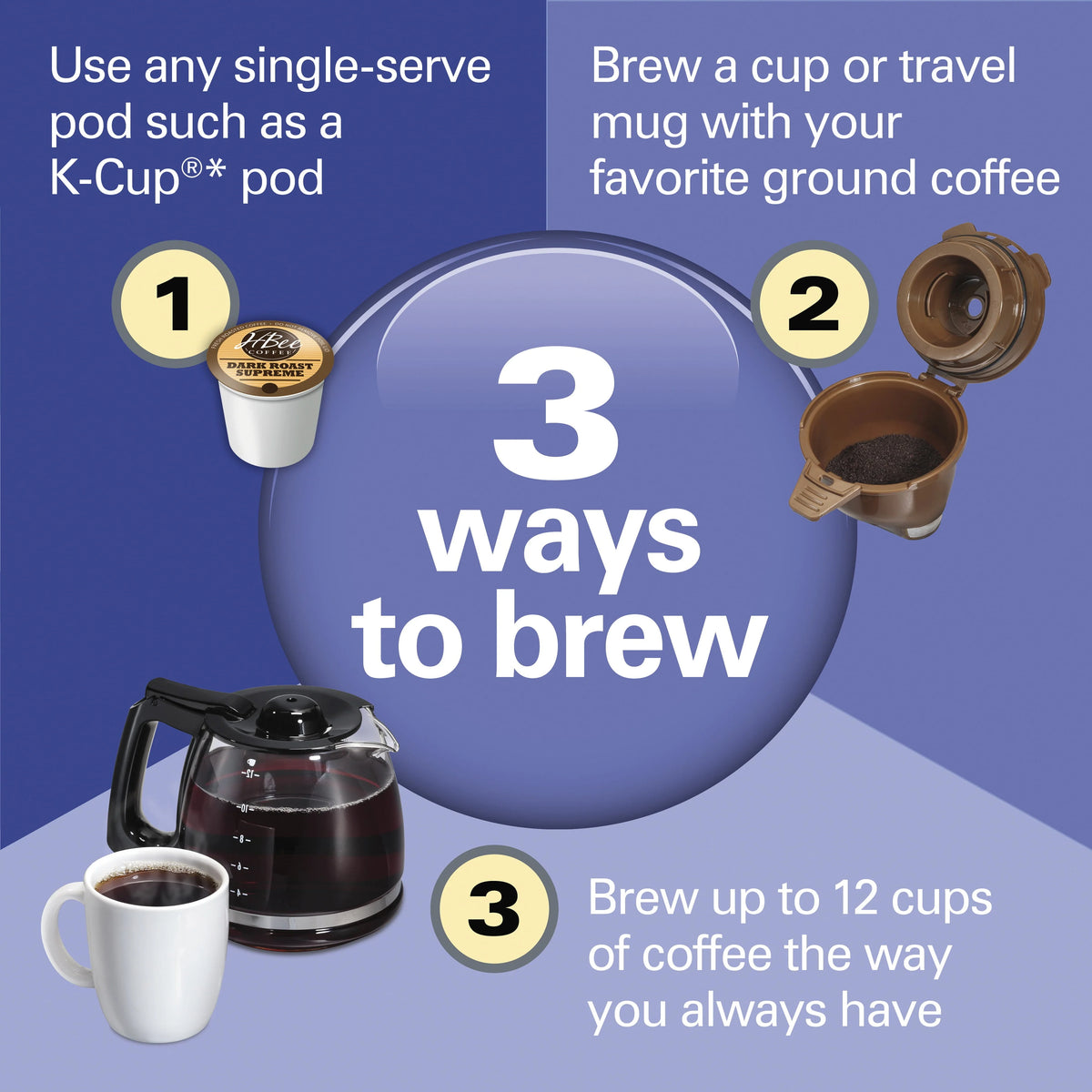 Black Coffee Maker S226999