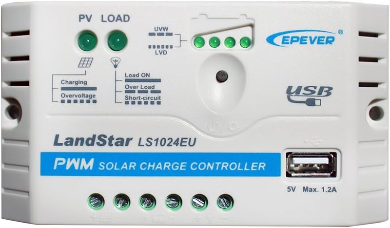 25 Watts Solar Panel Kit Pack of 2 J99528