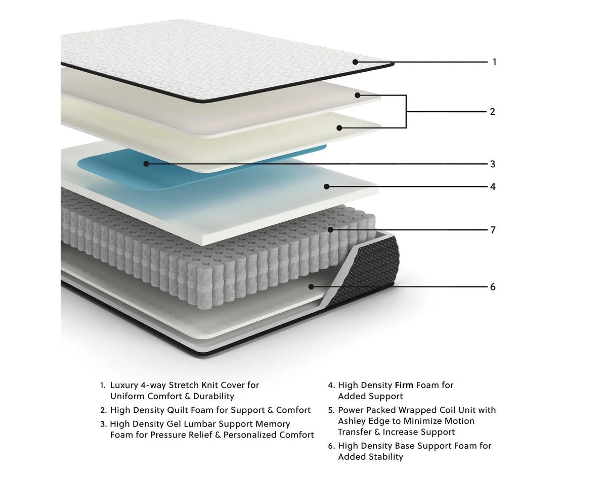 Twin XL 12 inch Firm Hybrid Gel Memory Foam Mattress K70064